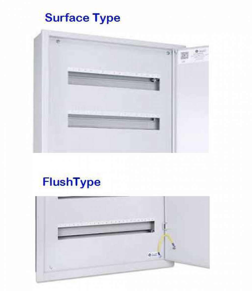ALFANAR Modular Distribution Board DB 16 Modules 1 Row Flush Type RAL